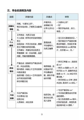 生产管理干部培训教材 班组长日常管理手册（必读）【智慧工厂】